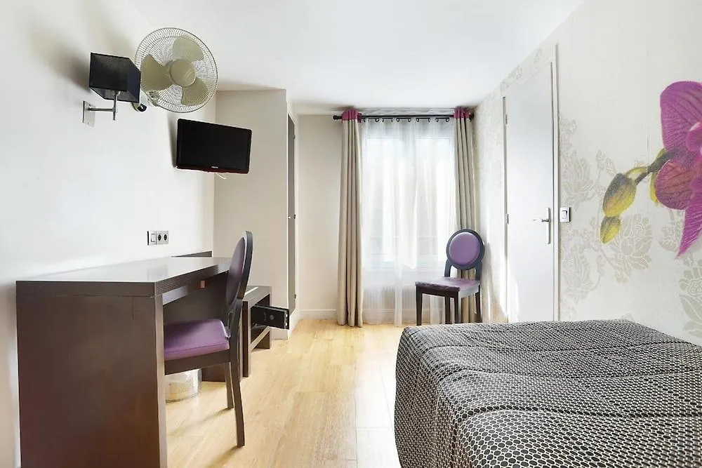 Hotel De La Boetie Paris